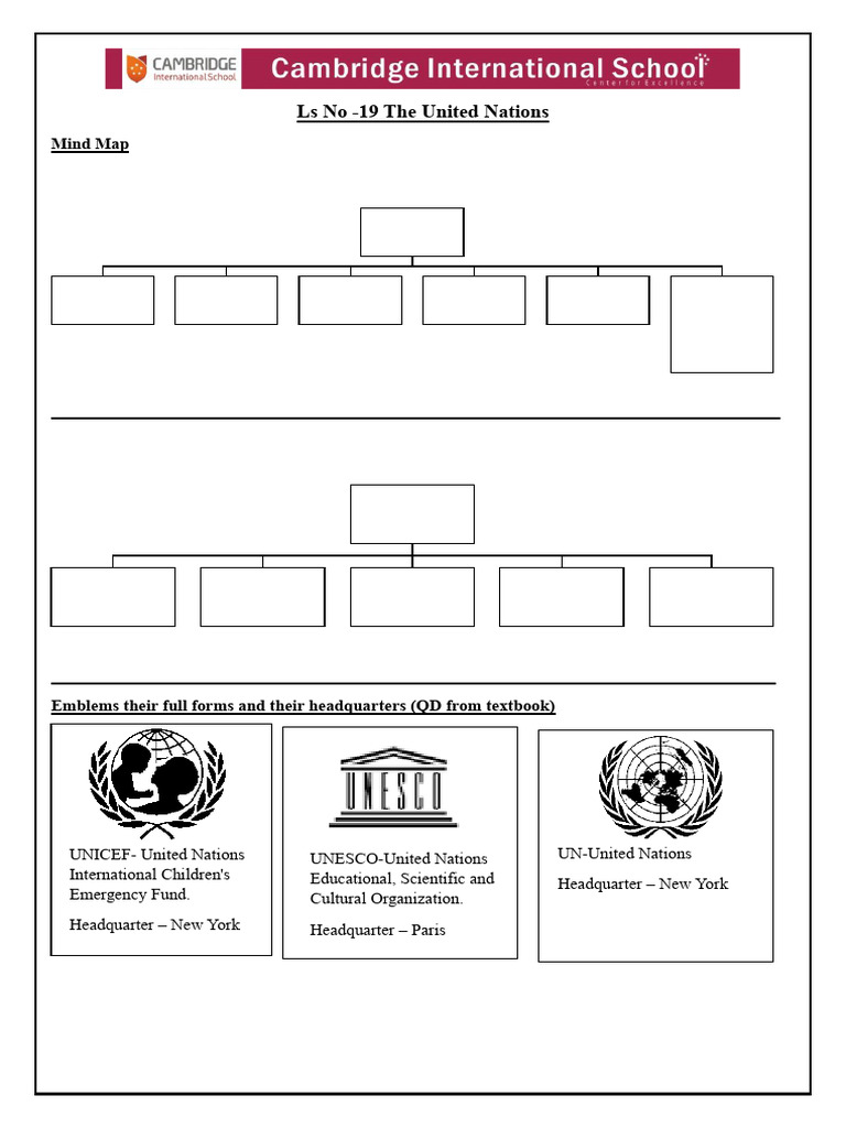 Overview of United Nations Structure and Functions | PDF | United ...