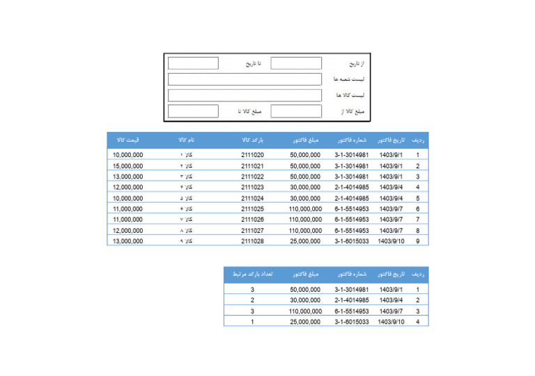 Report Special Butchery Invoice | PDF
