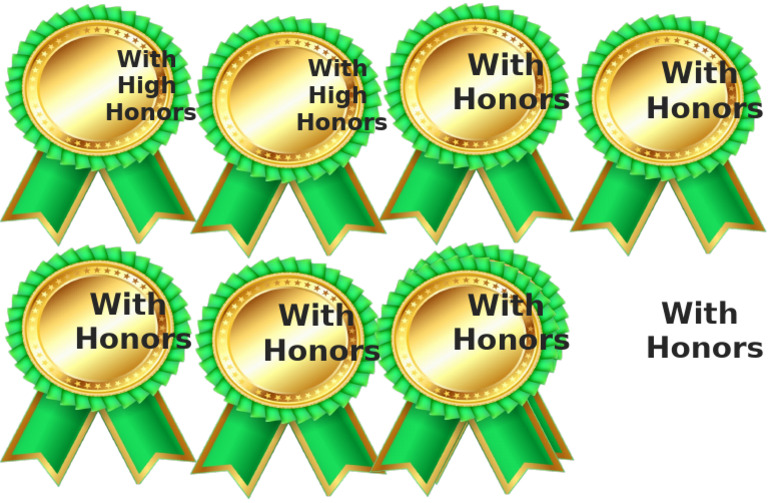 Ribbons Green | PDF