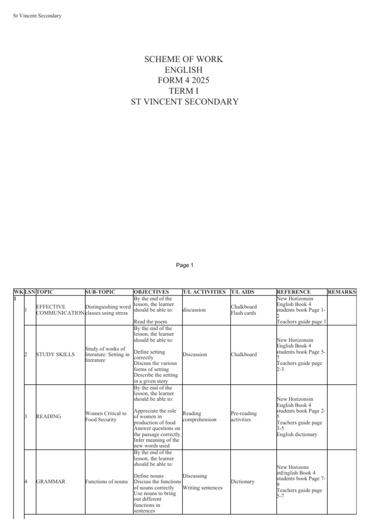 English Scheme of Work for Form 4 | PDF | Reading Comprehension ...