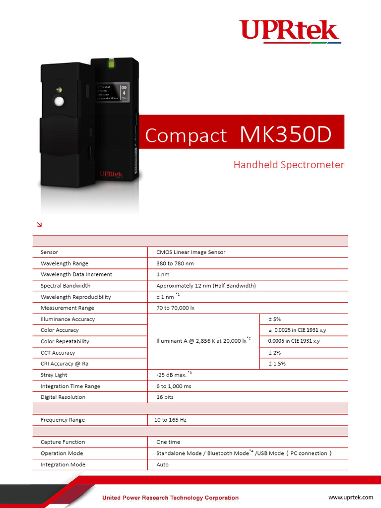 Handheld Spectrometer Specifications | PDF | Electromagnetic Spectrum ...