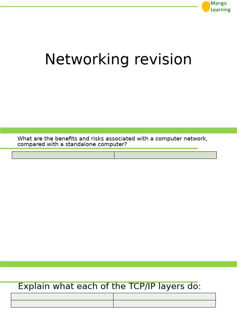 Picture of Consolidation - Network - Revision (Better) 2 | PDF