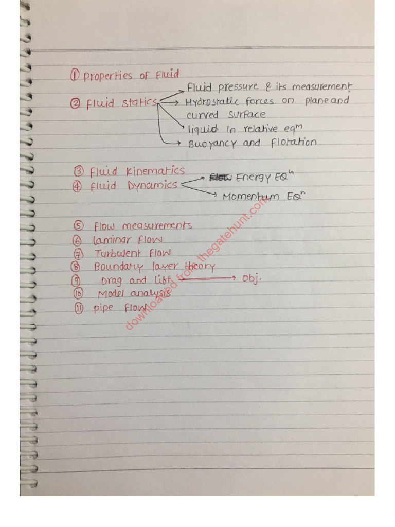 FM Notes Ies Master | PDF