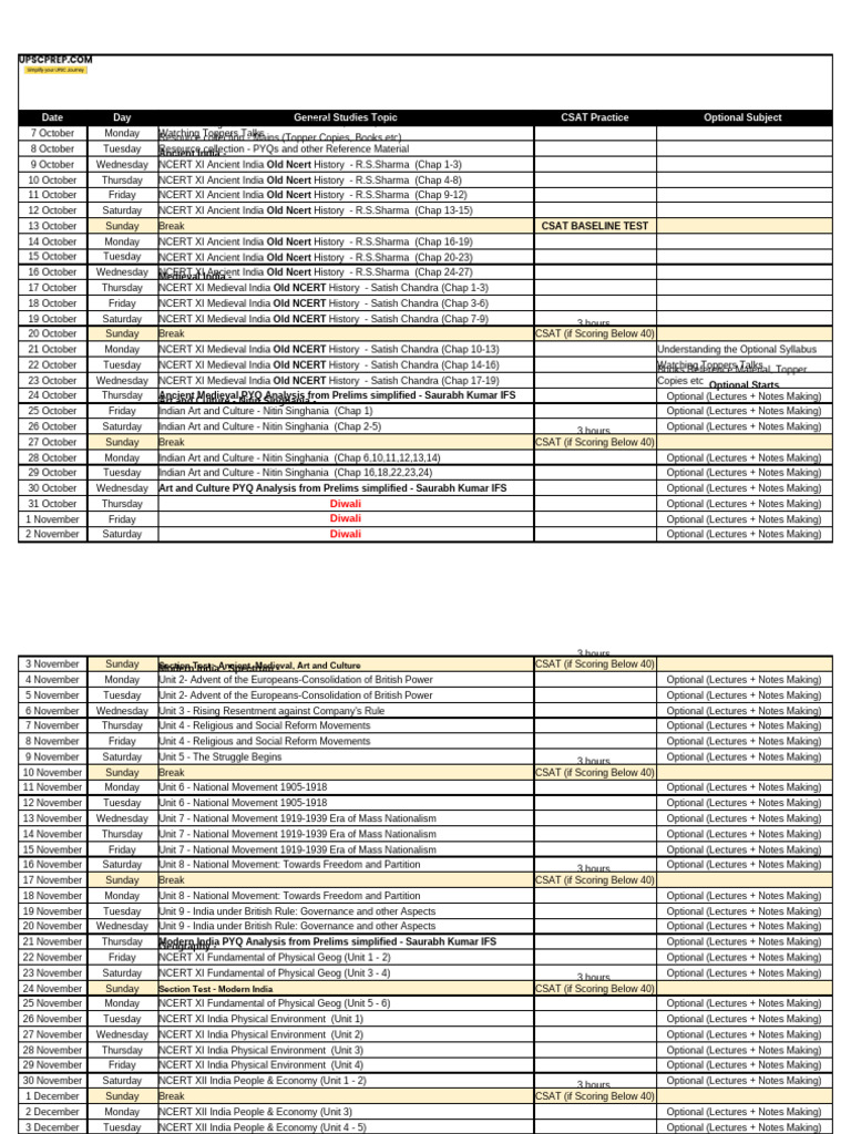 (Beginner) 8 Months Plan For UPSC CSE 2025 | PDF | Constitution ...