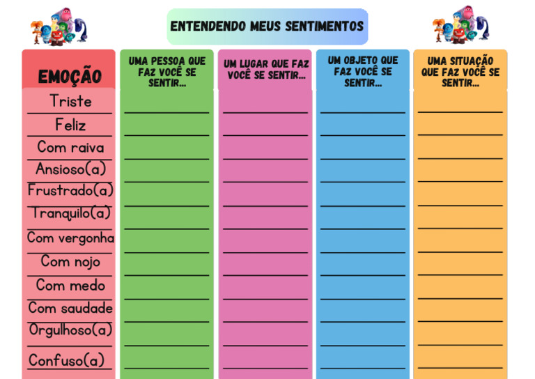 Entendendo Os Sentimentos | PDF