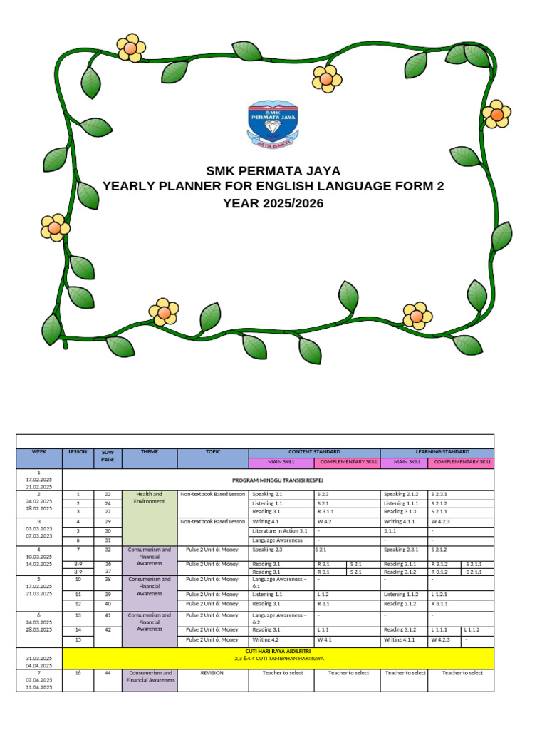 RPT ENGLISH FORM 2 (2025) | PDF | Liberal Arts Education | Human ...