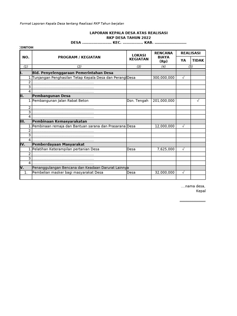 02.d Laporan Kepala Desa Realisasi RKPDesa | PDF