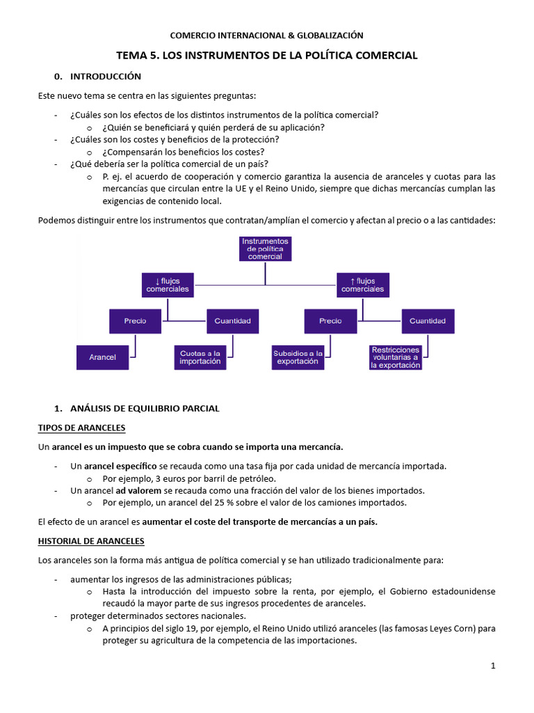 Efectos de Aranceles en Comercio Internacional | PDF | Excedente ...