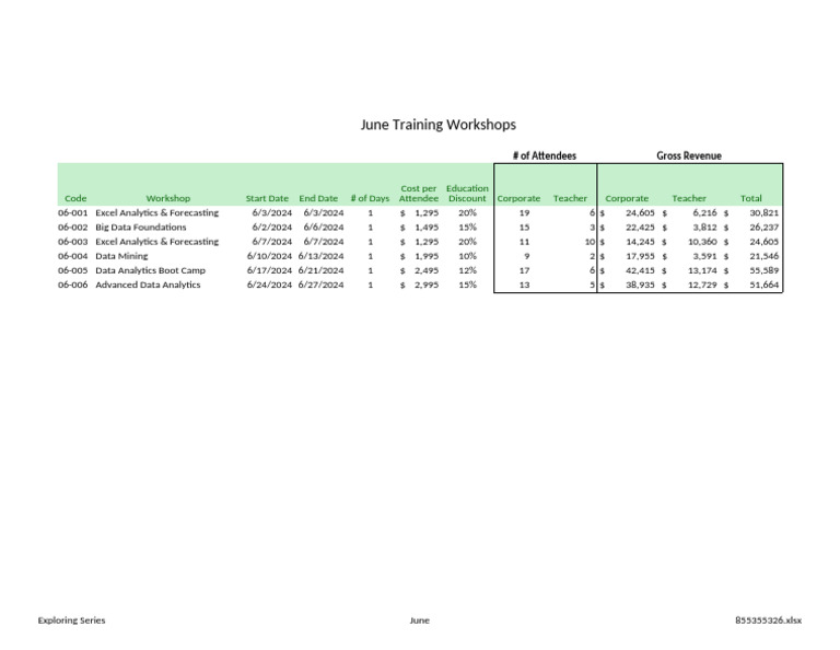 June 2024 Excel Training Workshops | PDF