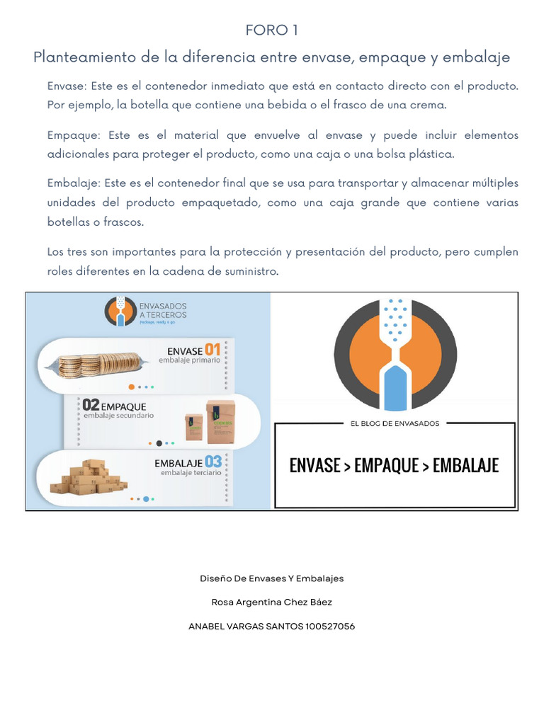 Planteamiento de la diferencia entre envase, empaque y embalaje | PDF