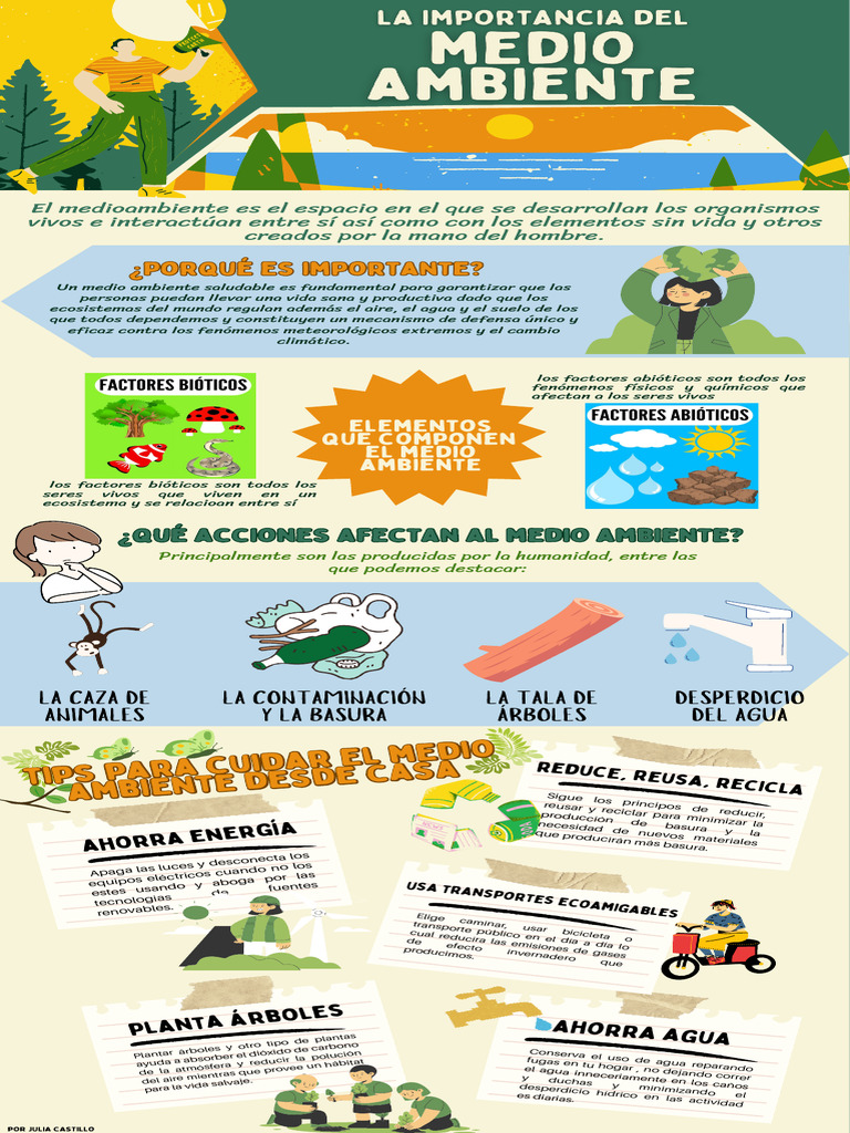 infograf-a-cuidado-del-medio-ambiente-moderno-verde-pdf-entorno