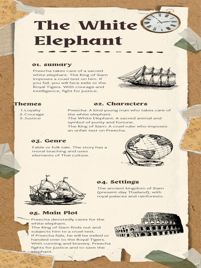 Preecha and the Sacred White Elephant | PDF
