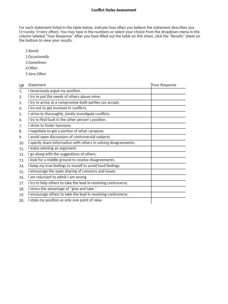 Conflict Style Assessment Printable