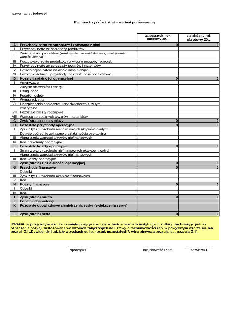 01 Rachunek Zysków I Strat - Wariant Porównawczy | PDF