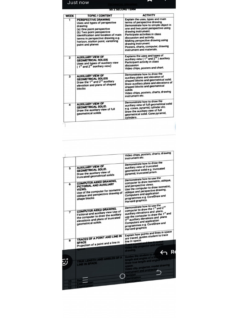 Document 2 | PDF