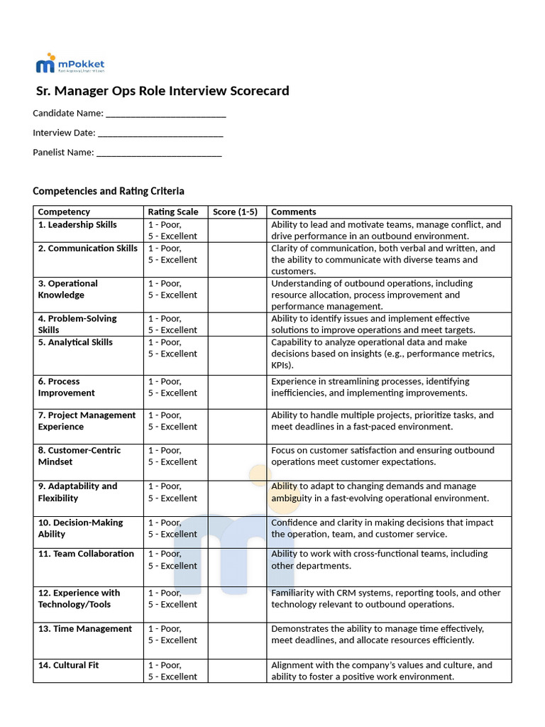 Sr. Manager Ops Interview Scorecard | PDF | Customer Satisfaction ...