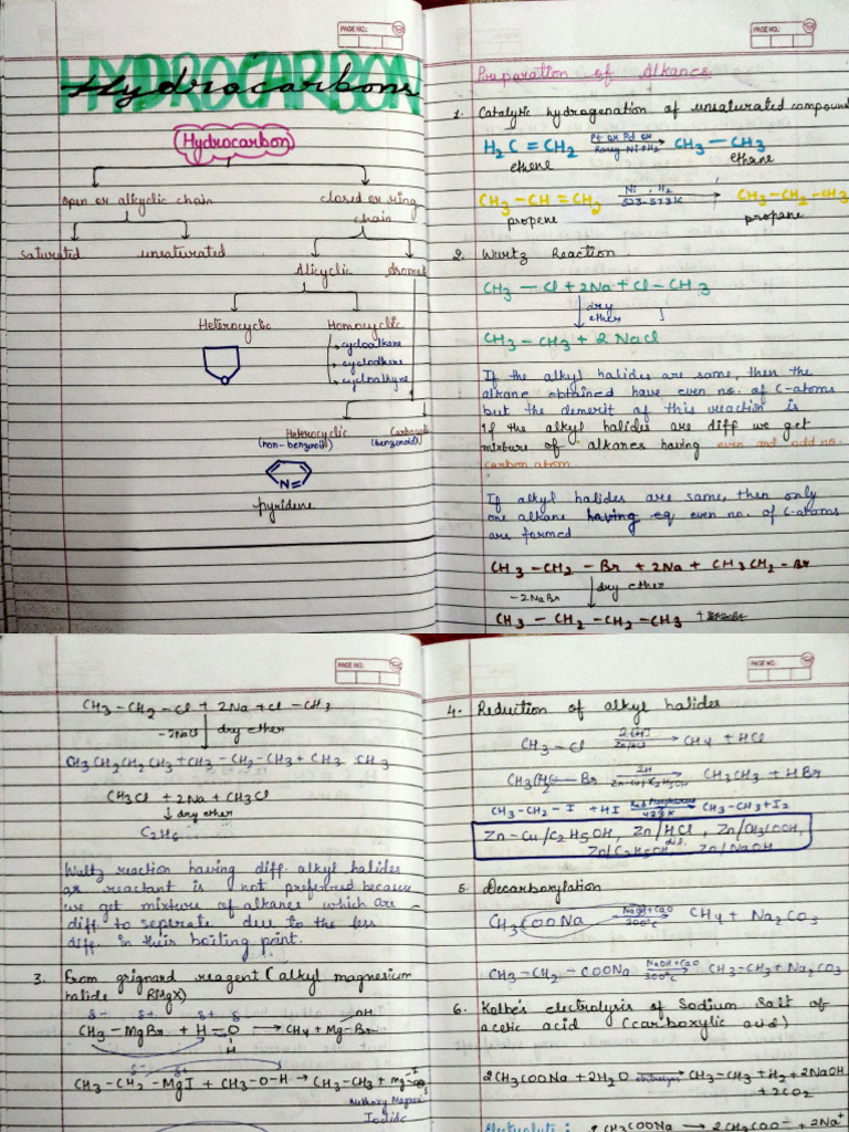 Hydrocarbons | PDF