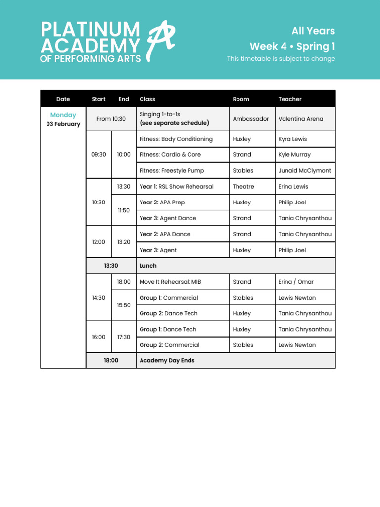 All Years, Week 4 - Spring 1 - W - C - 03 02 2025 | PDF | Musicology ...
