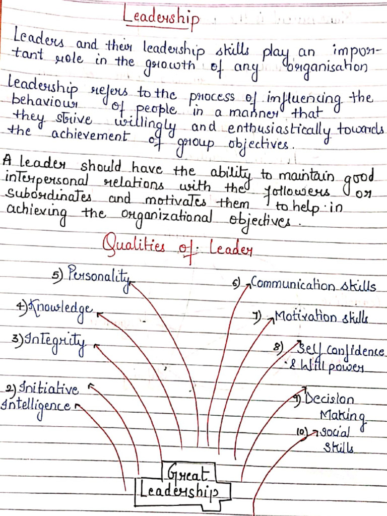 Leadership | PDF