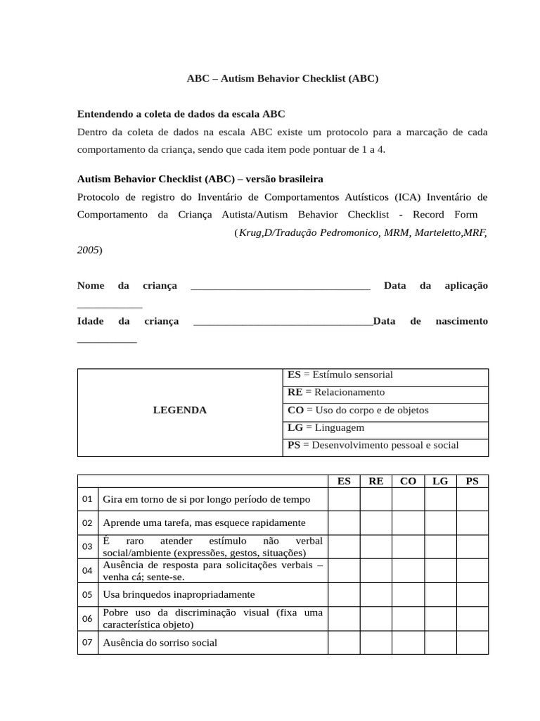 Coleta de Dados da Escala ABC | PDF | Comportamento