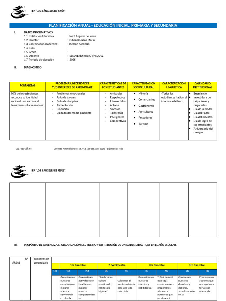 Planificación Anual 2025 IEP Los 3 Ángeles | PDF | Aprendizaje
