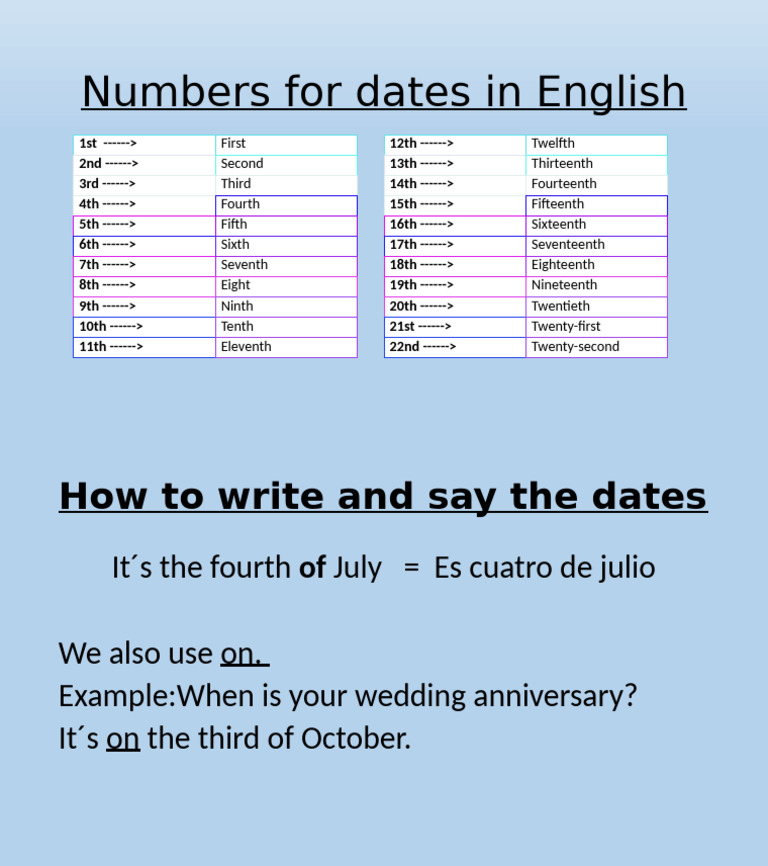 English Date Numbers and Usage Guide | PDF