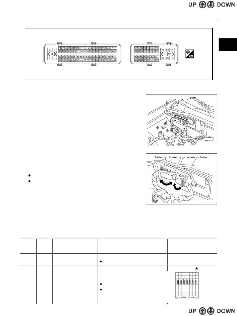 2006 Sentra ECM Trouble Diagnosis Guide | PDF | Throttle | Power Supply