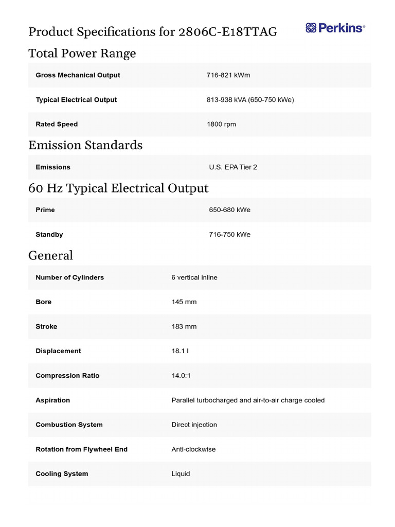 2806C E18ttag | PDF