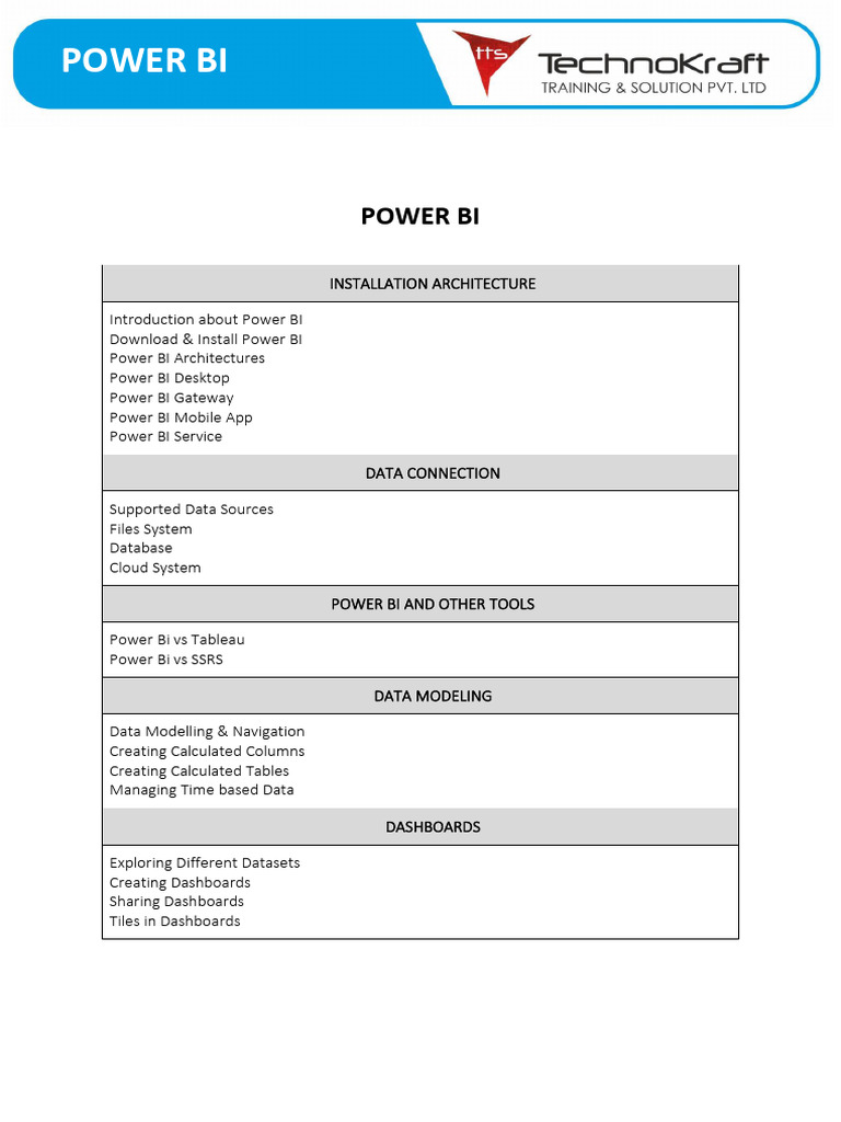 Power BI Installation and Features Guide | PDF