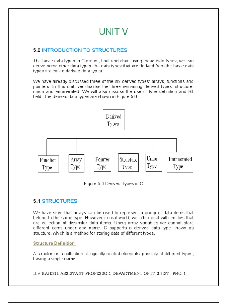 CP - Unit 5 - 2011 | PDF