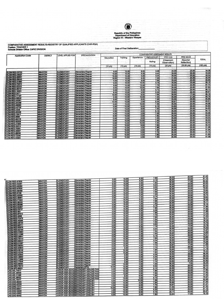Car Rqa Maayon 2024 | PDF