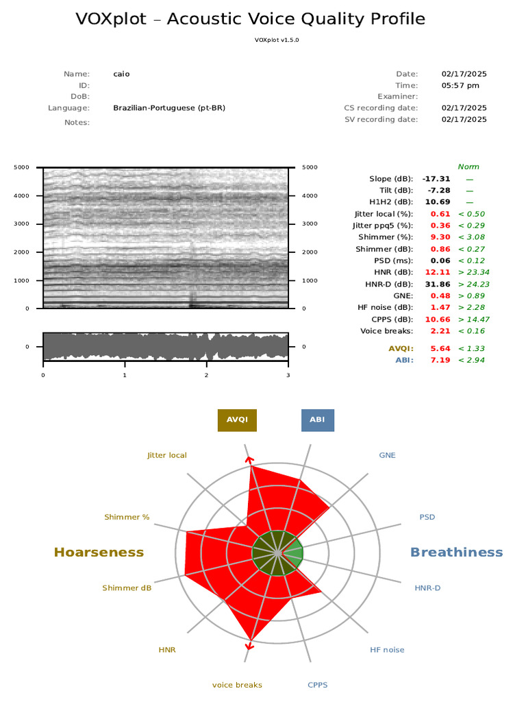VOXplot v1.5.0 Download Guide | PDF | Sound | Acoustics