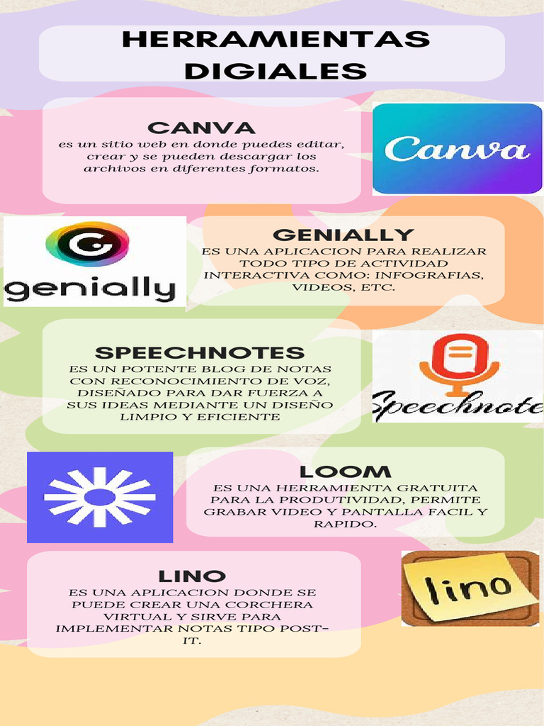 Infografía Consejos de Creatividad Orgánico Floral Rosa | PDF