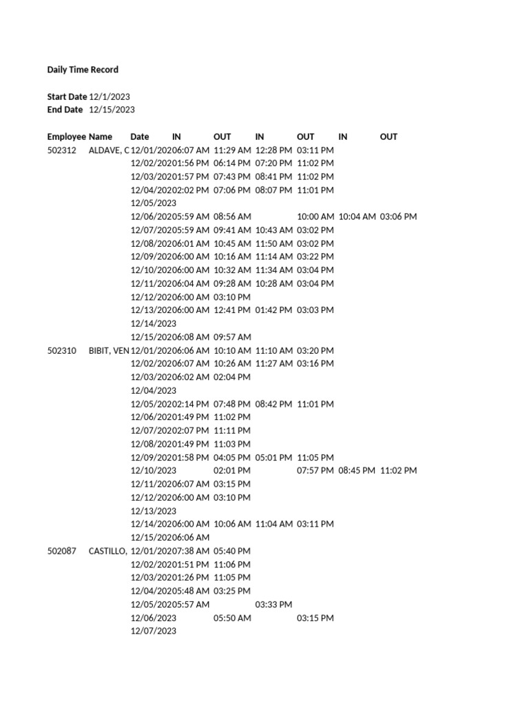 Employee Time Record: Dec 2023 | PDF