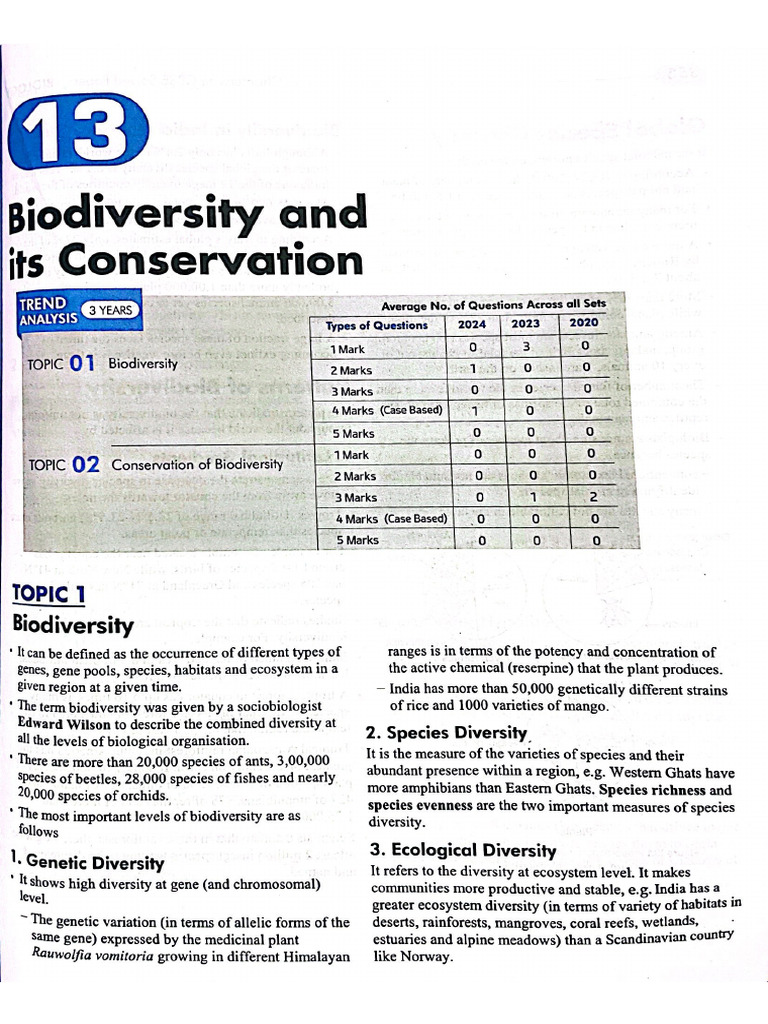 Biodiversity and Its Conservations | PDF