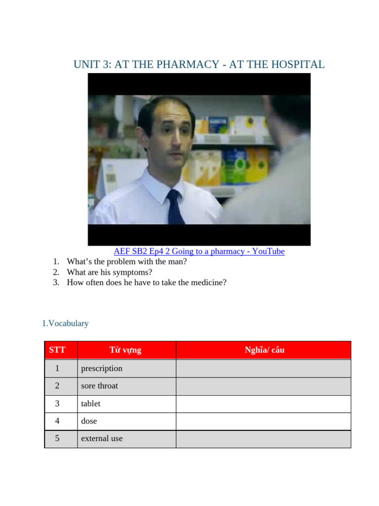 Pharmacy and Hospital Vocabulary Guide | PDF | Pharmacy | Medical ...