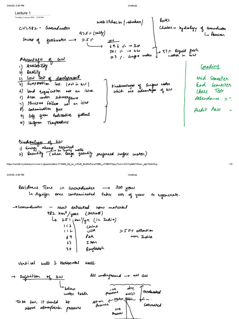 Lecture 1 | PDF