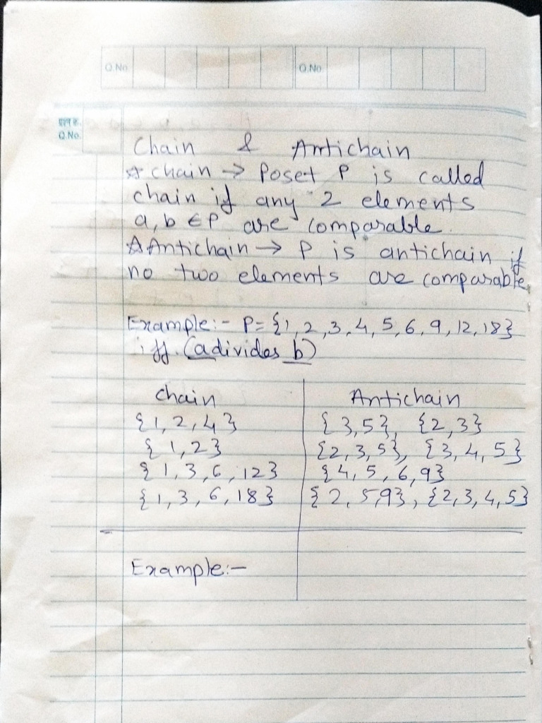 Chains & Antichains | PDF
