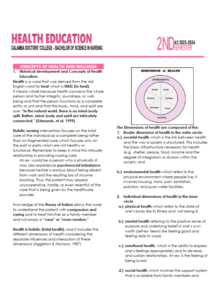 Understanding Health Education Concepts | PDF | Health Education | Learning