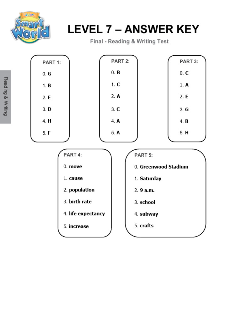 Level 7 Reading & Writing Answer Key | PDF