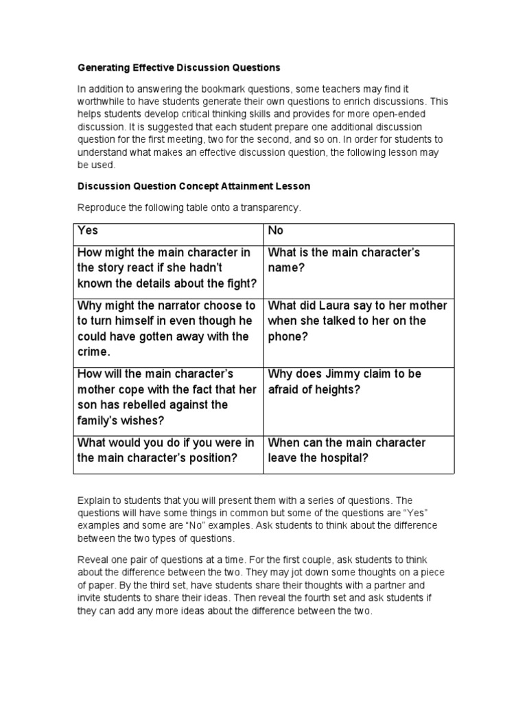 Generating Effective Discussion Questions Blog Communication