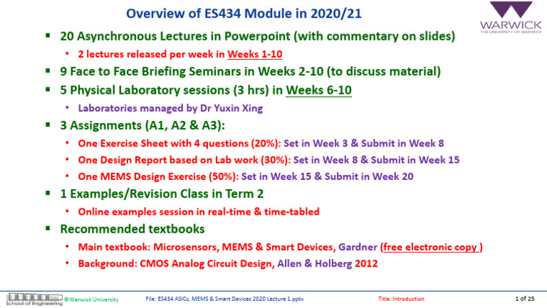ES434 2020 Module Overview v1 | PDF