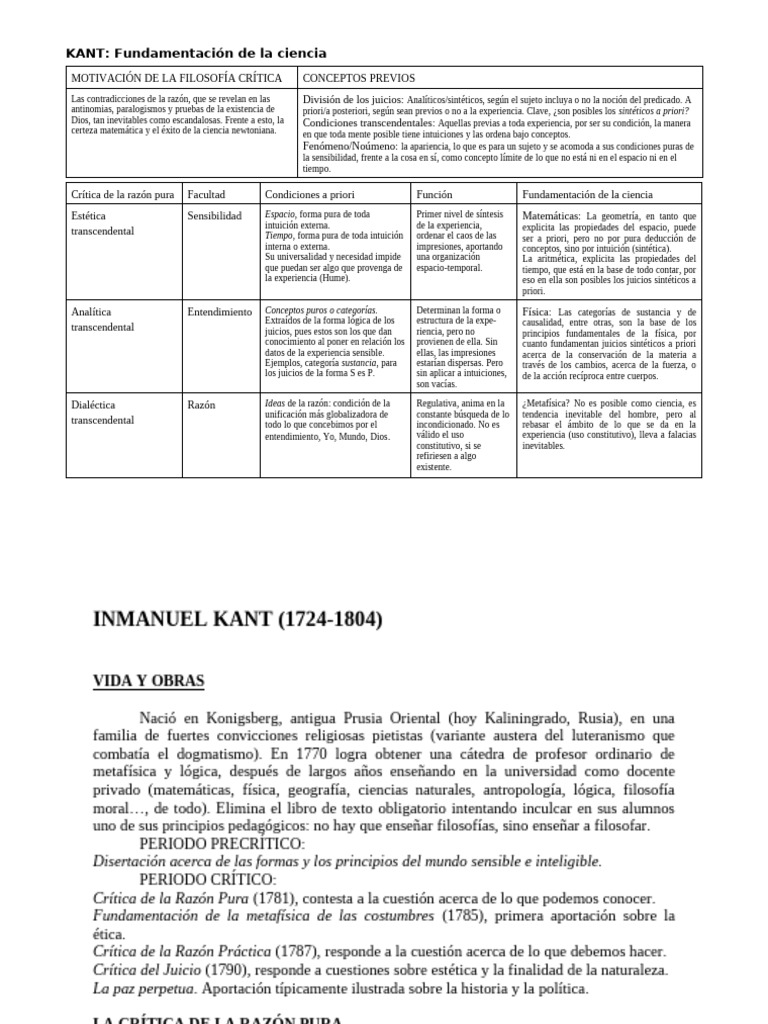 Fundamentación de la Ciencia según Kant | PDF | A priori y a posteriori ...