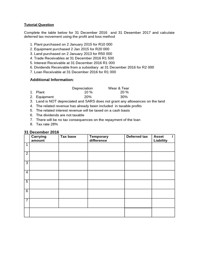 Homework - IAS 12 | PDF