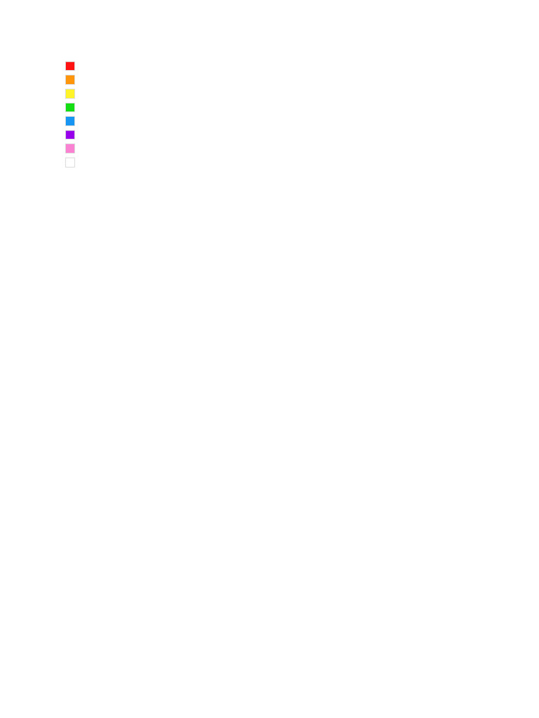 Color Ratings Chart with Stitch Fiddle | PDF | Color | Visual Perception