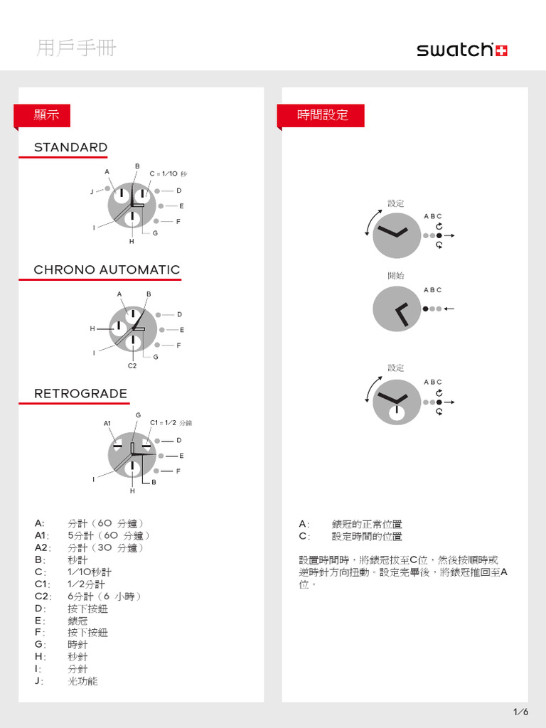 Chrono Manual ZH - HK | PDF
