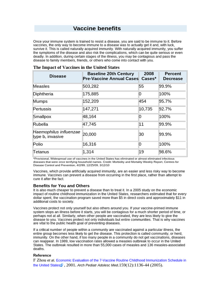 Benefits of Vaccines for Public Health | PDF | Vaccines | Vaccination
