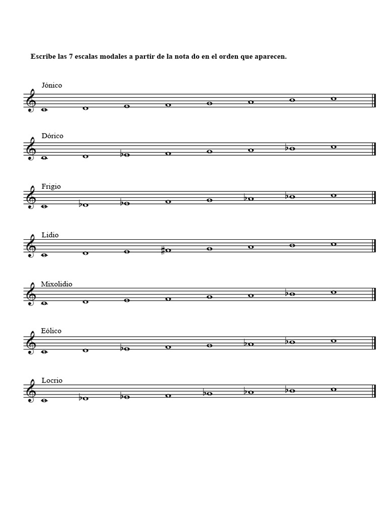 7 Escalas Modales en Do y La | PDF | Escala (música) | Pitch (Música)