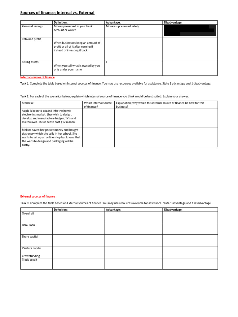 Internal vs. External Finance Sources | PDF