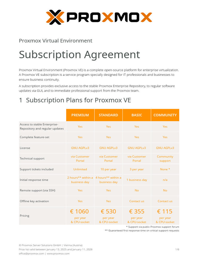 Proxmox VE Subscription Plans Overview | PDF | Virtual Machine ...